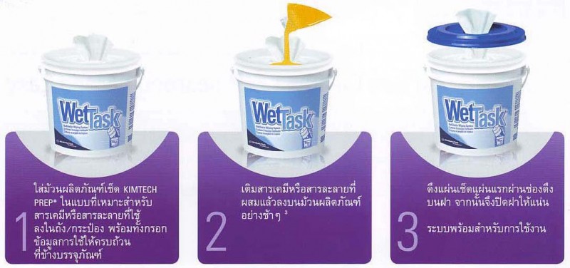 WETTASK* Refillable Wiping System