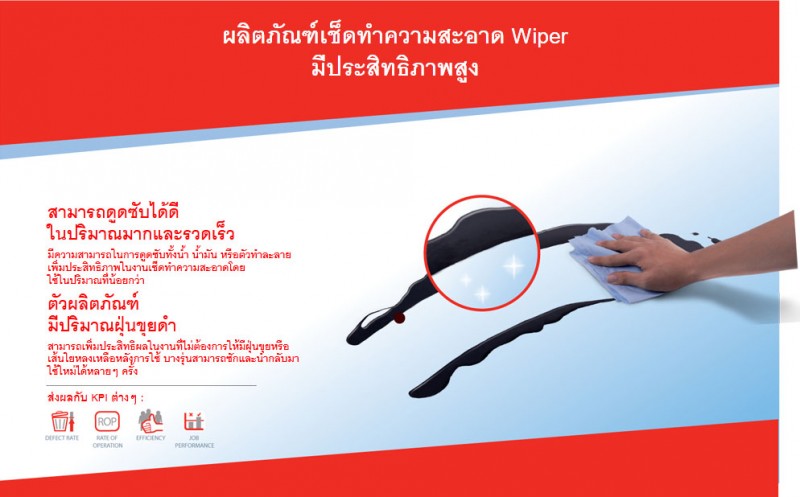 ทำไมต้องเปลี่ยนมาใช้กระดาษไวป์เปอร์ (Wiper) ทางเลือกที่ดีกว่าการใช้เศษผ้าในการทำงาน