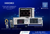 Hioki Product Overview