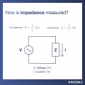 The impedance Z represents the resistance of a component or circuit at a particular frequency