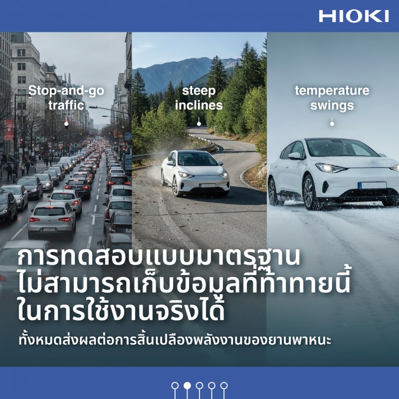 Taking real-world road testing to the next level